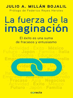 cover image of La fuerza de la imaginación